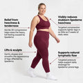 3D Legging – Say goodbye to lipoedema pain and swelling naturally