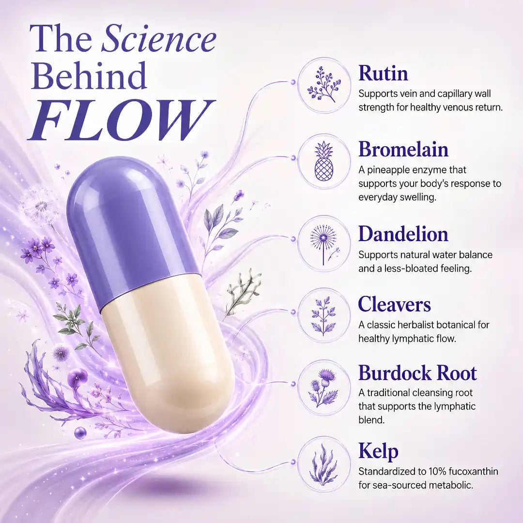 FLOW - BROAD