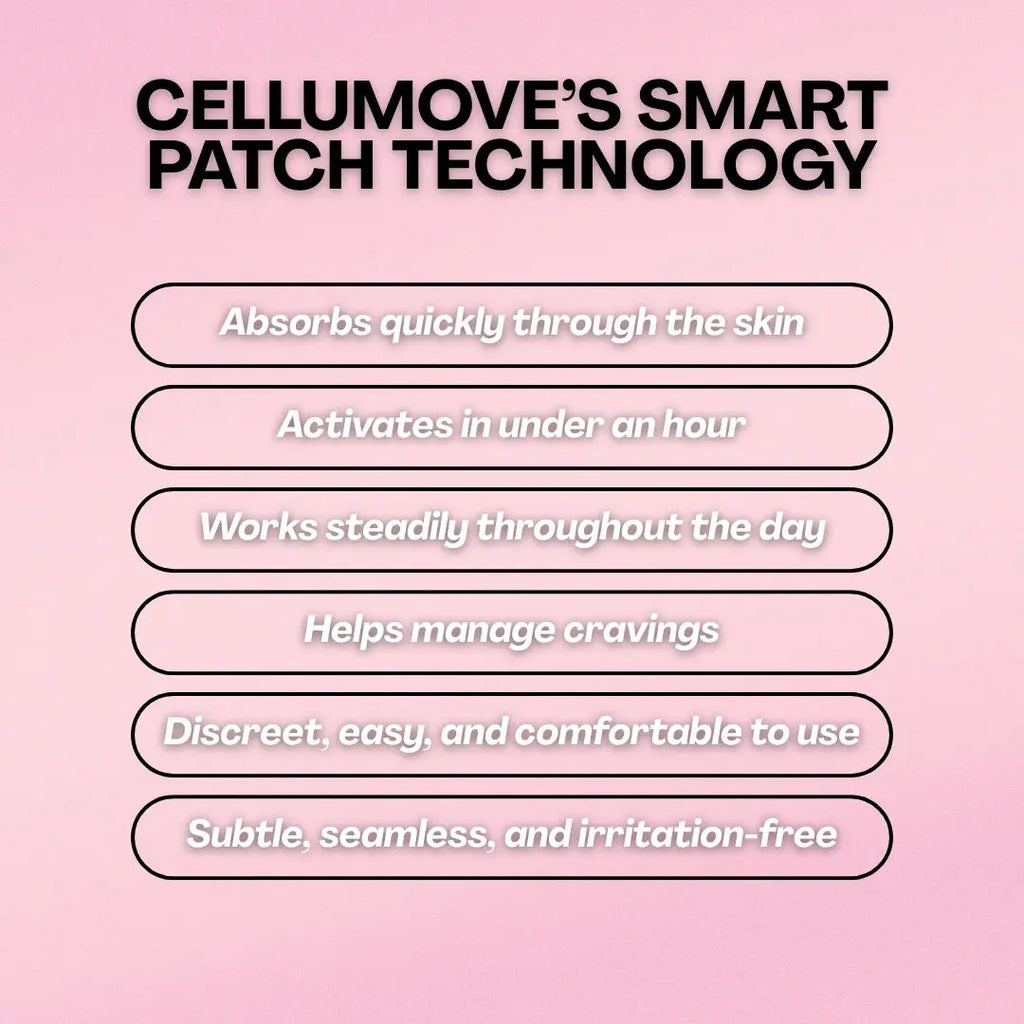GLP1 Patch (x30) - Redefine your body effortlessly