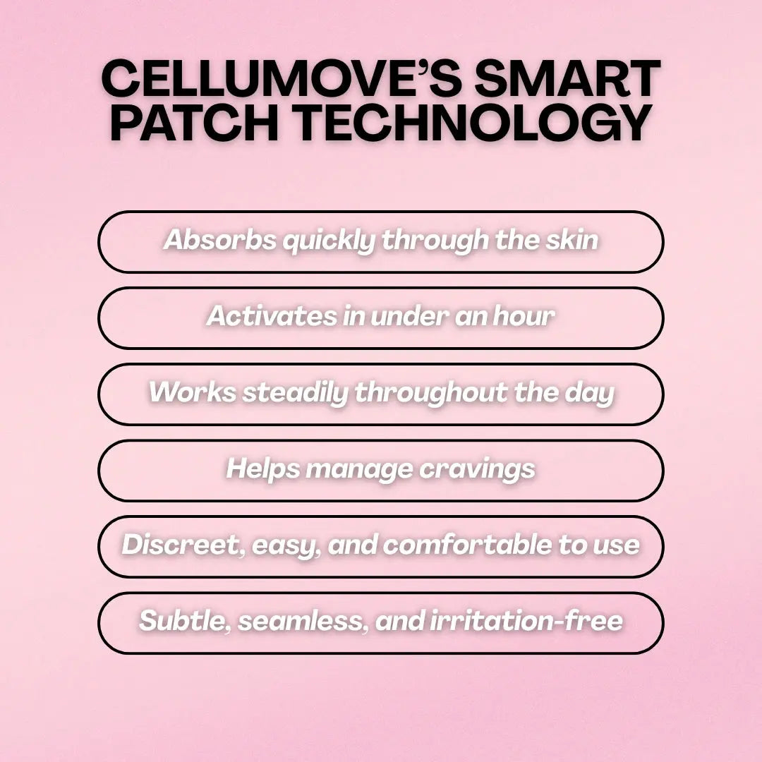 GLP1 Patch (x30) - Redefine your body effortlessly