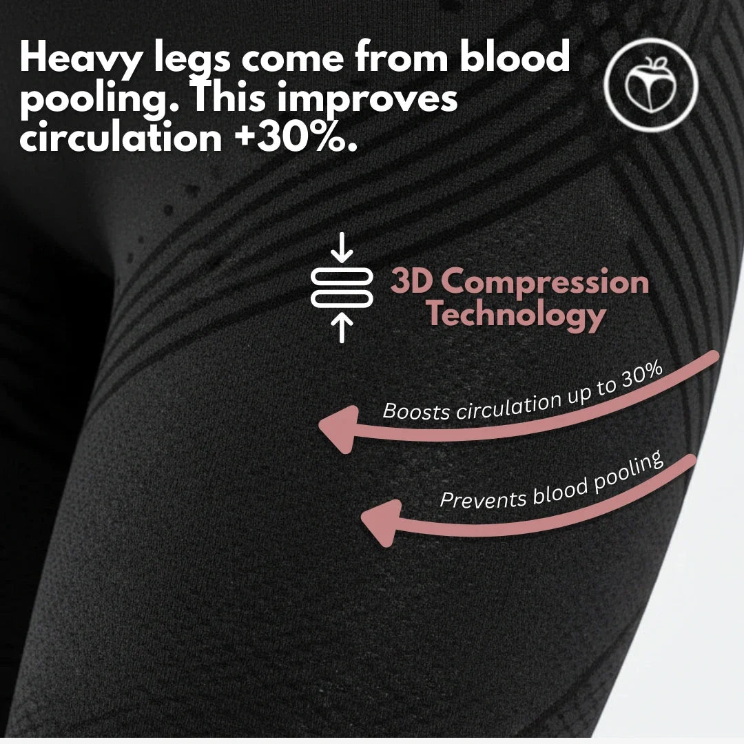 3D Legging – From Heavy Legs to Light Steps in 2 Weeks