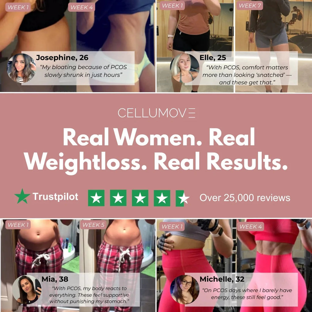 PCOS Anti-Bloat Leggings | Comfort & Sculpt Support