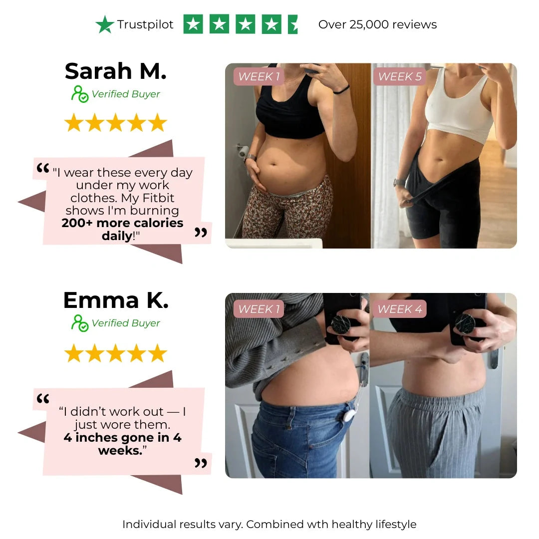 Weight Loss Leggings | Sculpt & Burn More