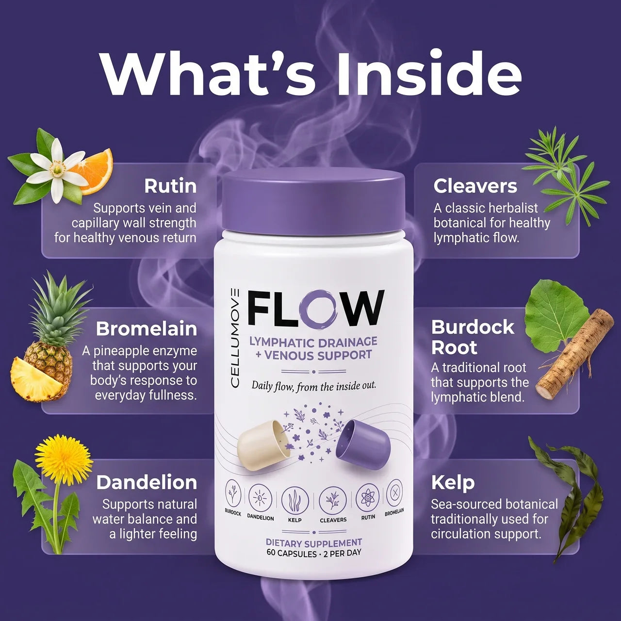 Flow 2